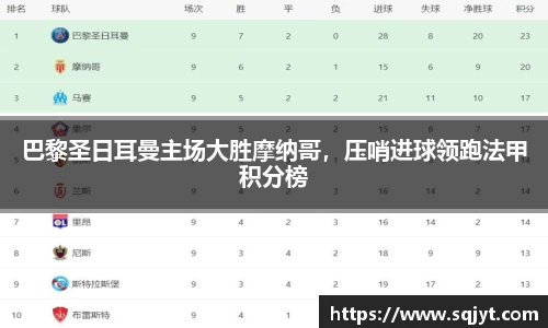 巴黎圣日耳曼主场大胜摩纳哥，压哨进球领跑法甲积分榜