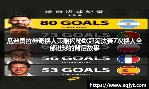 瓜迪奥拉神奇换人策略揭秘欧冠淘汰赛7次换人全部进球的背后故事