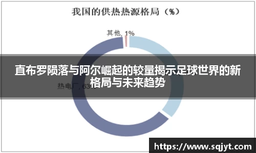 直布罗陨落与阿尔崛起的较量揭示足球世界的新格局与未来趋势