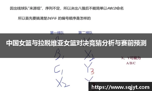 中国女篮与拉脱维亚女篮对决竞猜分析与赛前预测