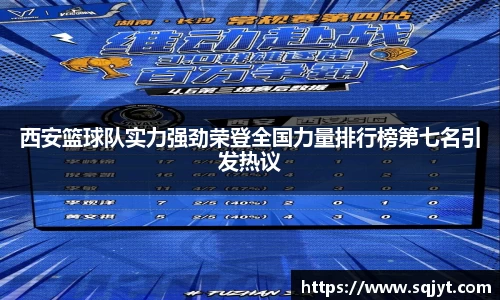 西安篮球队实力强劲荣登全国力量排行榜第七名引发热议