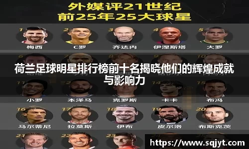 荷兰足球明星排行榜前十名揭晓他们的辉煌成就与影响力