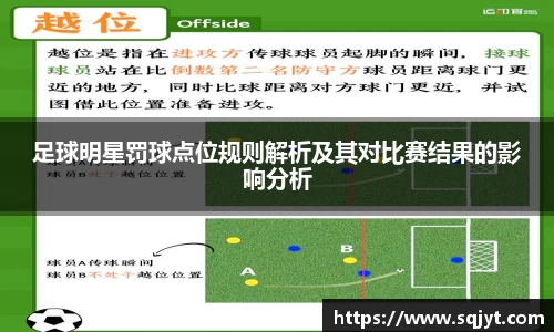 足球明星罚球点位规则解析及其对比赛结果的影响分析